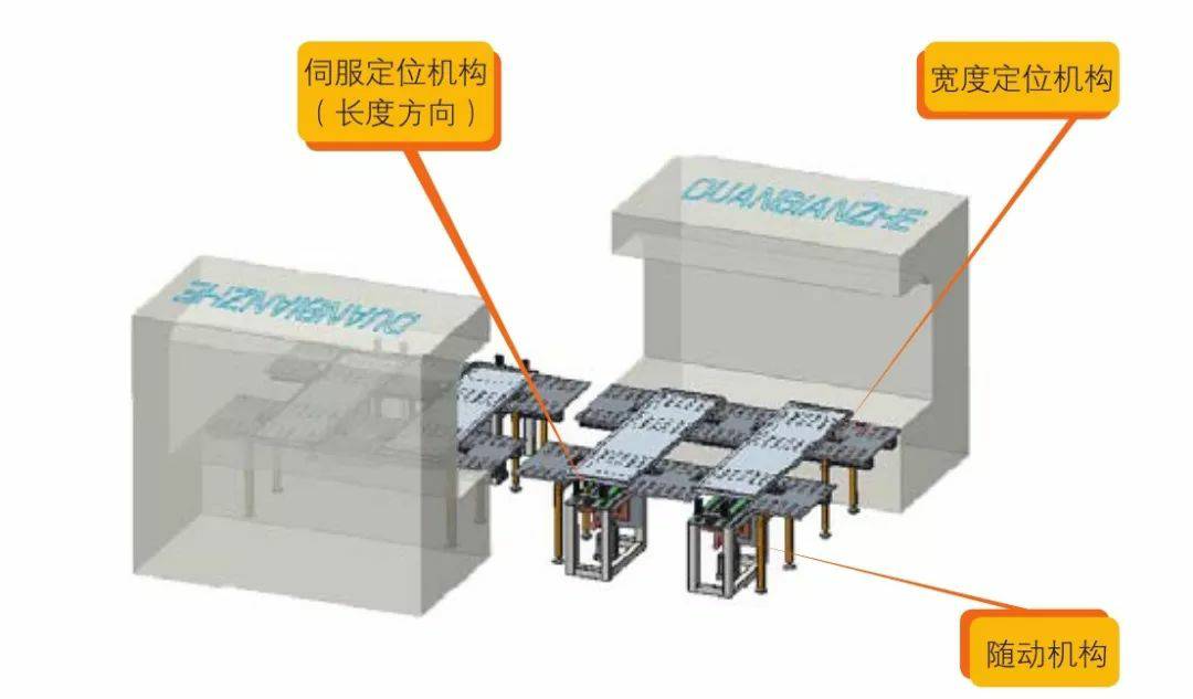 钣金加工产品在自动化及电梯行业中的应用 -千亿网官网首页入口-千亿网(中国) 钣金加工产品在自动化及电梯行业中的应用 -千亿网官网首页入口-千亿网(中国)