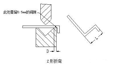 钣金加工中数控折弯加工零件范围及加工精度参数的详细解答-千亿网官网首页入口-千亿网(中国) 钣金加工中数控折弯加工零件范围及加工精度参数的详细解答-千亿网官网首页入口-千亿网(中国)