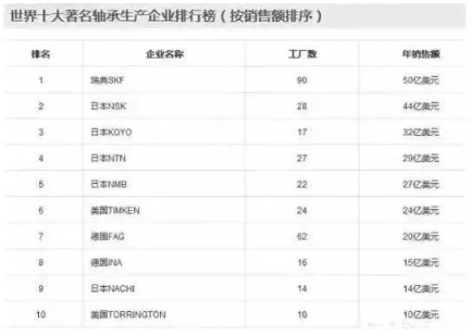 涉及钣金加工行业、全球领先的高客户设备-千亿网官网首页入口-千亿网(中国)