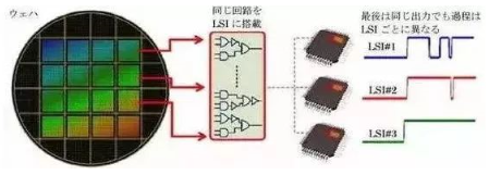 涉及钣金加工行业、全球领先的高客户设备-千亿网官网首页入口-千亿网(中国)
