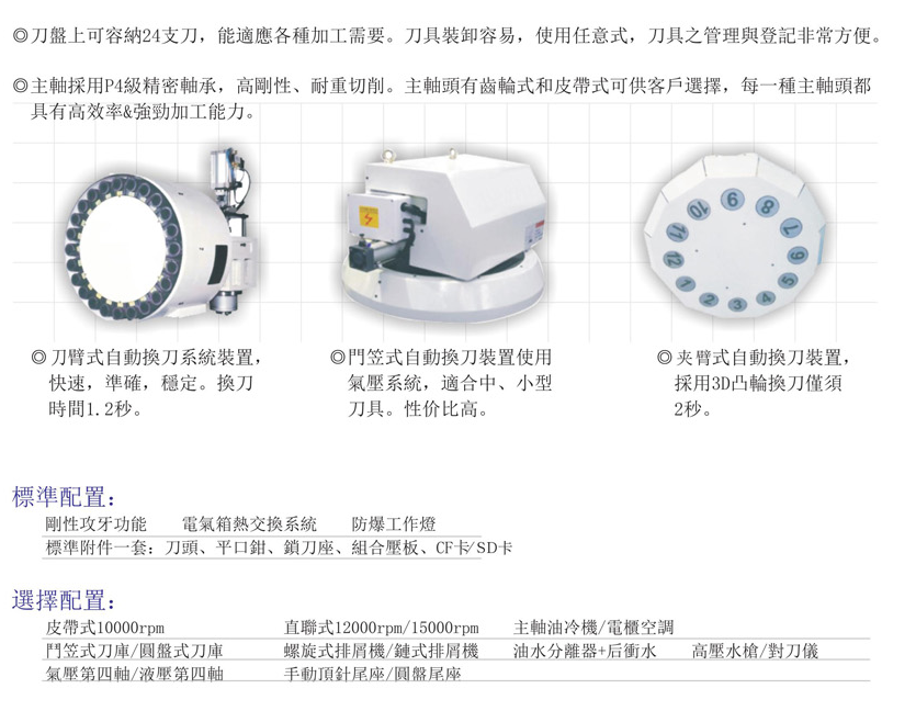 CNC-VMC1165-千亿网官网首页入口-千亿网(中国) CNC-VMC1165-千亿网官网首页入口-千亿网(中国)